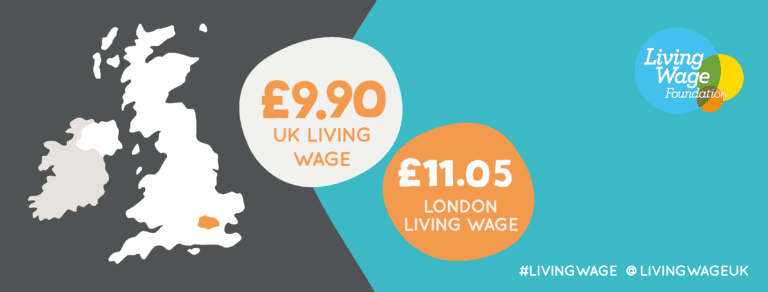 Auctus Management Group Celebrate Living Wage Week