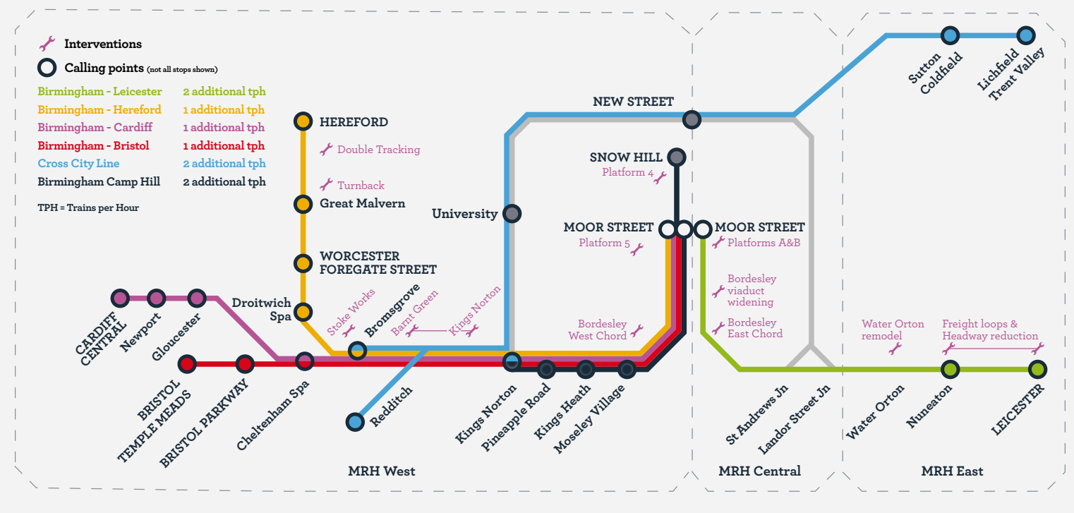 midlands-rail-hub-map