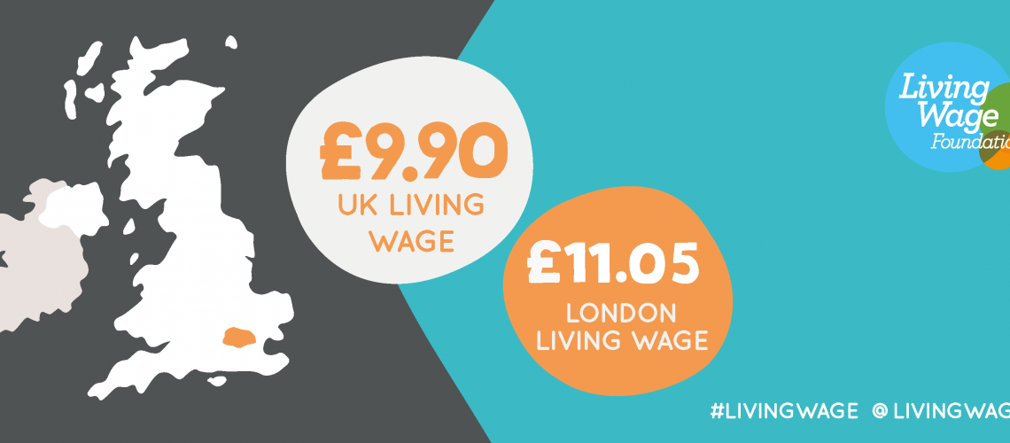 Auctus Management Group Celebrate Living Wage Week